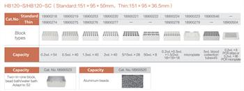 Dlab Blok Isıtıcı HB120-S
