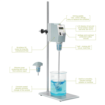 Mekanik Karıştırıcı Seti 70 Lt. OS70-Pro Package