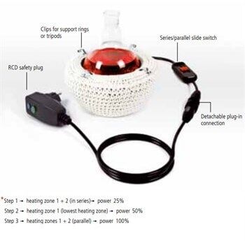 Balon Isıtıcı 1000 ml WHG2