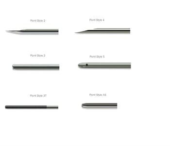 Hamilton Mikrolitre Şırınga İğneleri